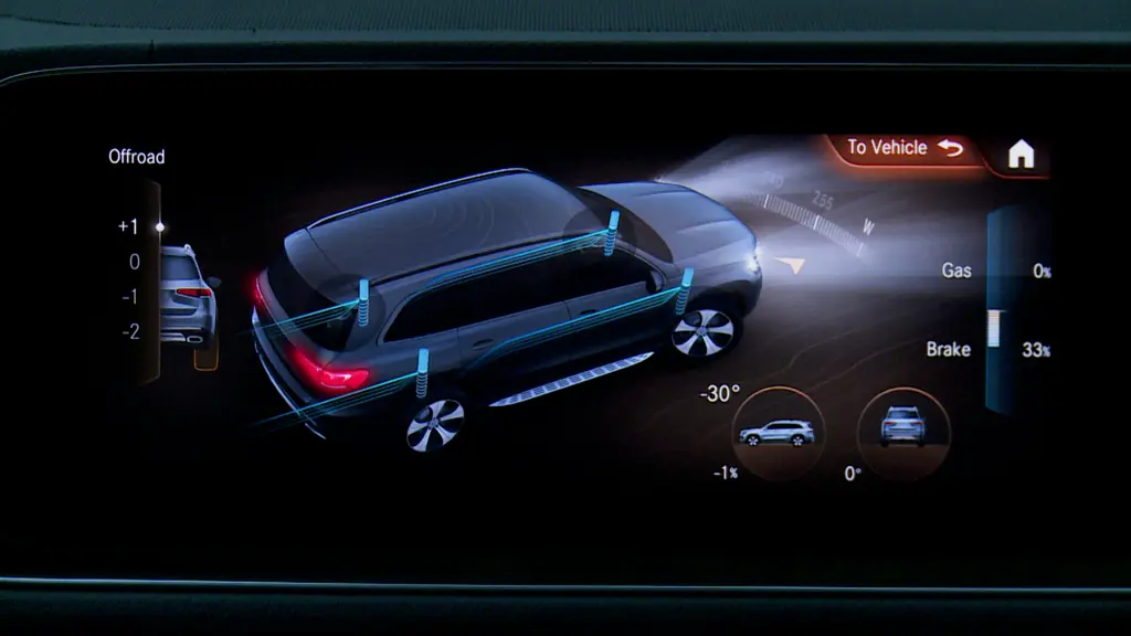 Mercedes-Benz GLS GLS 450 4Matic Business Class 5dr 9G-Tronic