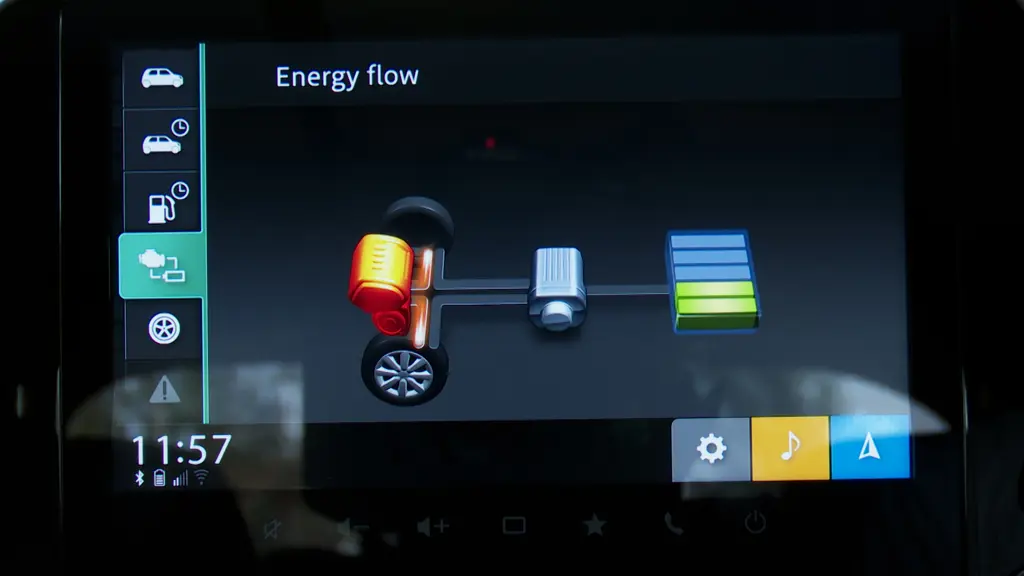 Suzuki S-Cross 1.4 Boosterjet MHEV 109 Ultra ALLGRIP 5dr Auto