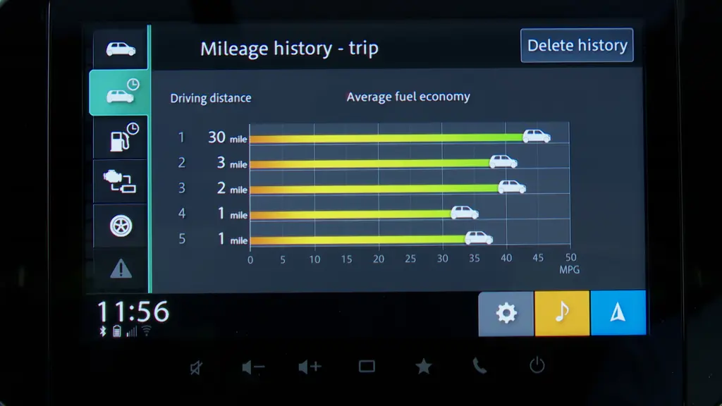 Suzuki S-Cross 1.4 Boosterjet MHEV 109 Ultra ALLGRIP 5dr Auto