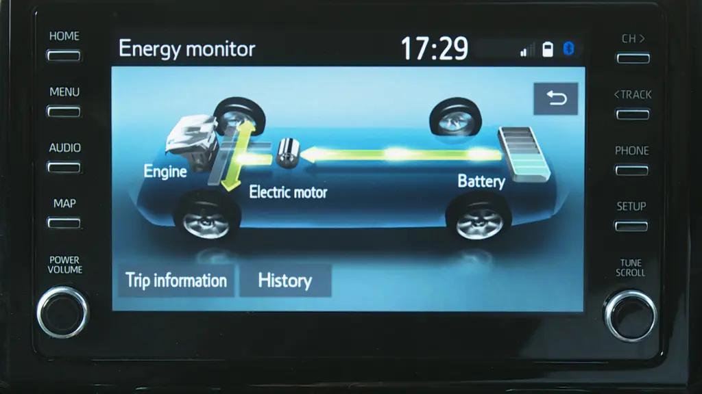 Toyota Corolla 2.0 Hybrid 178 GR Sport 5dr CVT