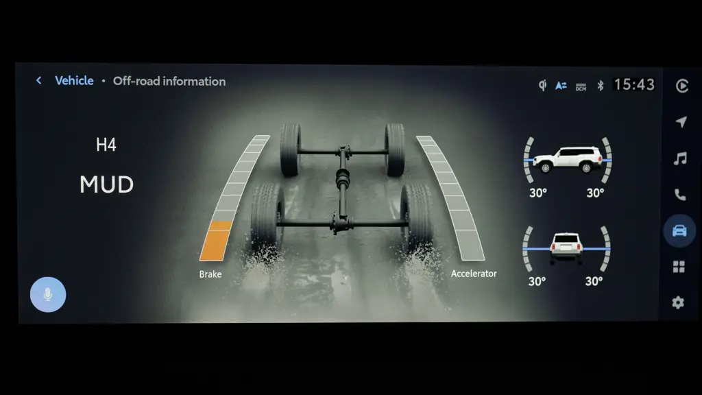 Toyota Land Cruiser 2.8 D-4D 204 Invincible 5dr Auto 7 Seat